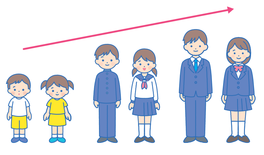 子どもの成長と近視治療